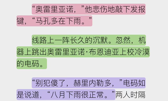 《百年孤独》中关于马孔多下雨的阅读摘录